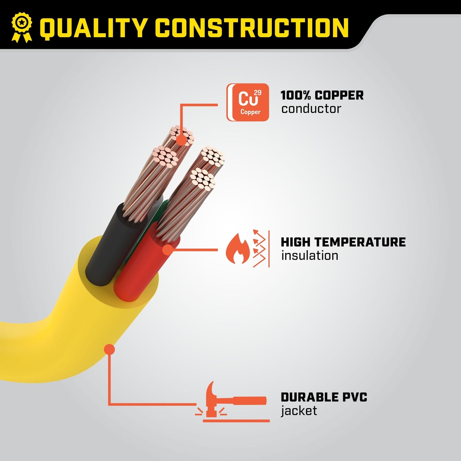Power Equipment 30A, 250V Flat Generator Extension Cord, 25-ft P5U3 - product image 8