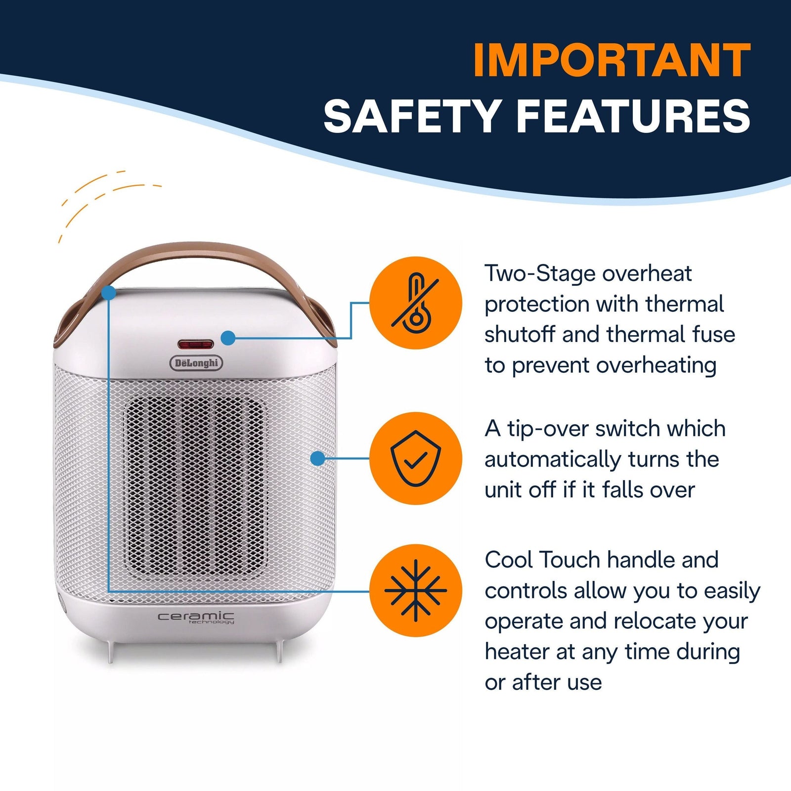 HFX30C15WCA Capsule Ceramic Fan Heater, White N9N5 - product image 6