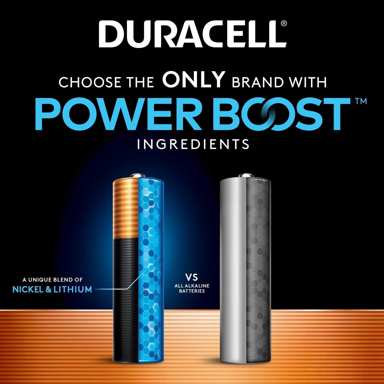 Coppertop AA Batteries, Alkaline, 4-pk M3W6 - product image 4