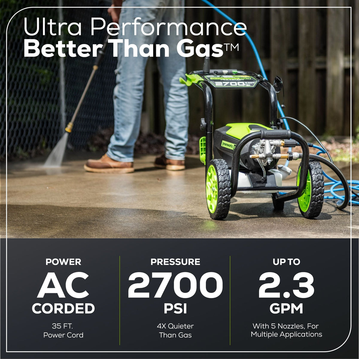 2700PSI 1.2GPM Electric Pressure Washer U1S1 - product image 7
