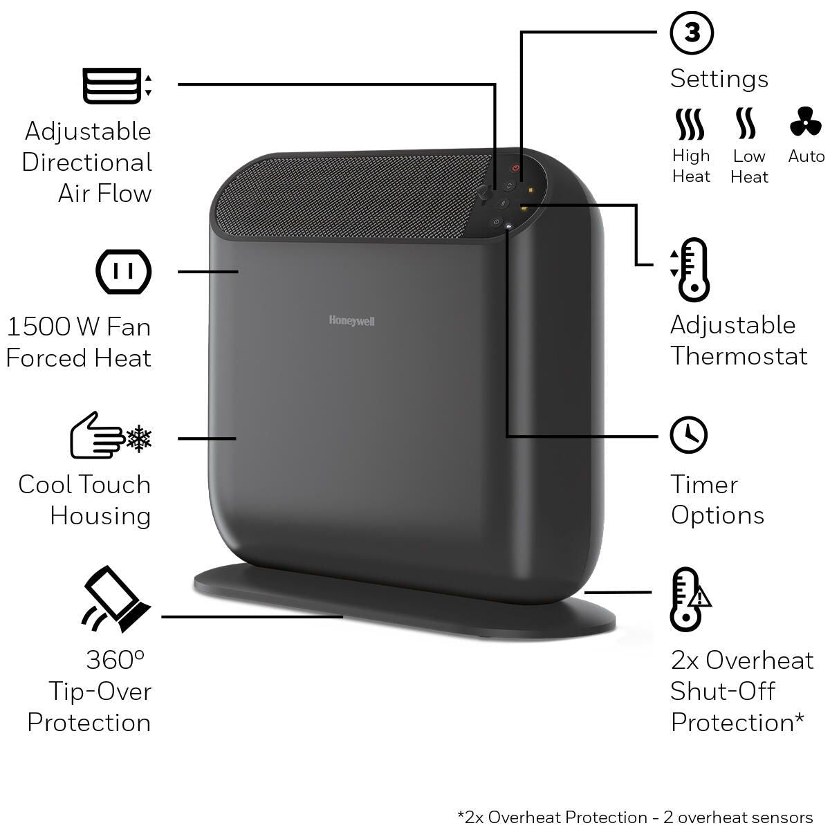 ThermaWave 6 Ceramic Space Heater, 1500W, Black Z6Y0 - product image 8