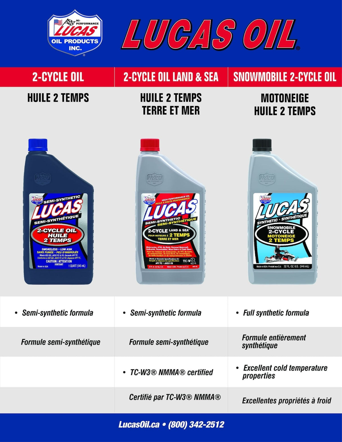Oil 2-Stroke Semi-Synthetic Oil, 946-mL H5L9 - product image 3