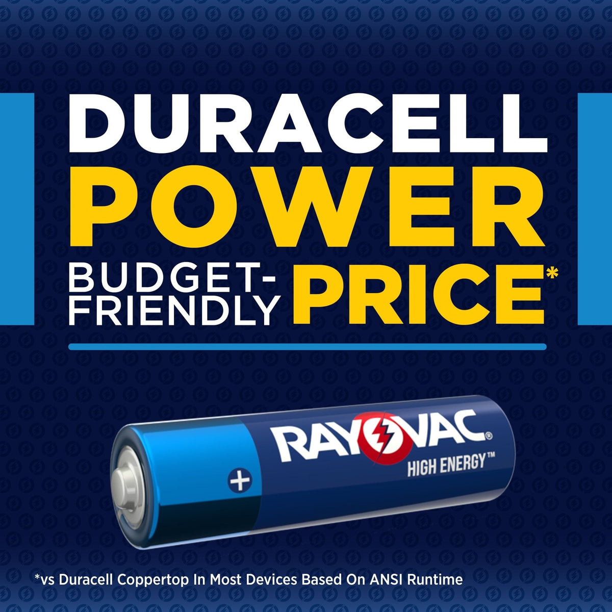 HIGH ENERGY AA Alkaline Batteries, Long Lasting, All Purpose, 24-pk J8Q8 - product image 7