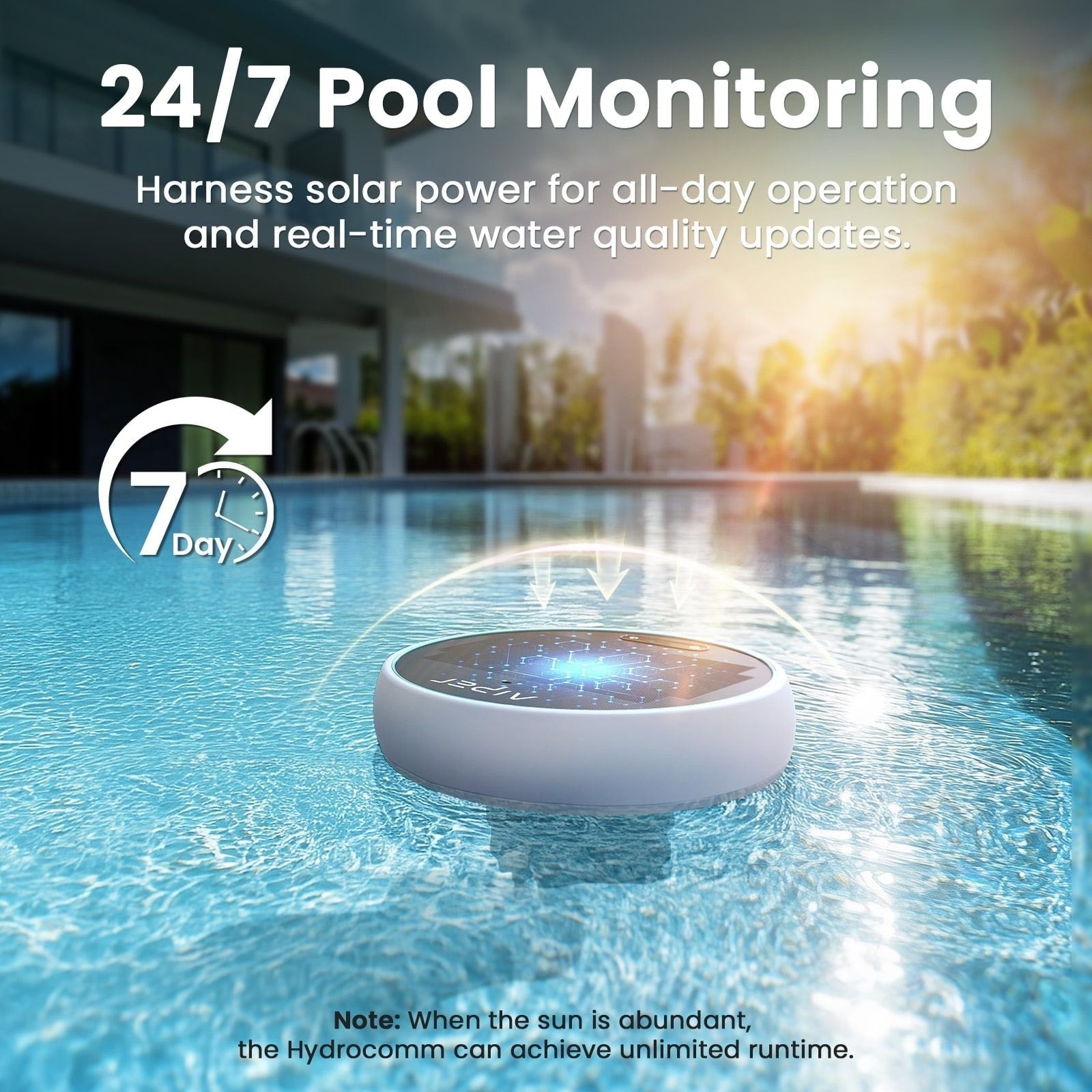HydroComm Pro Water Analyzer S2D7 - product image 2