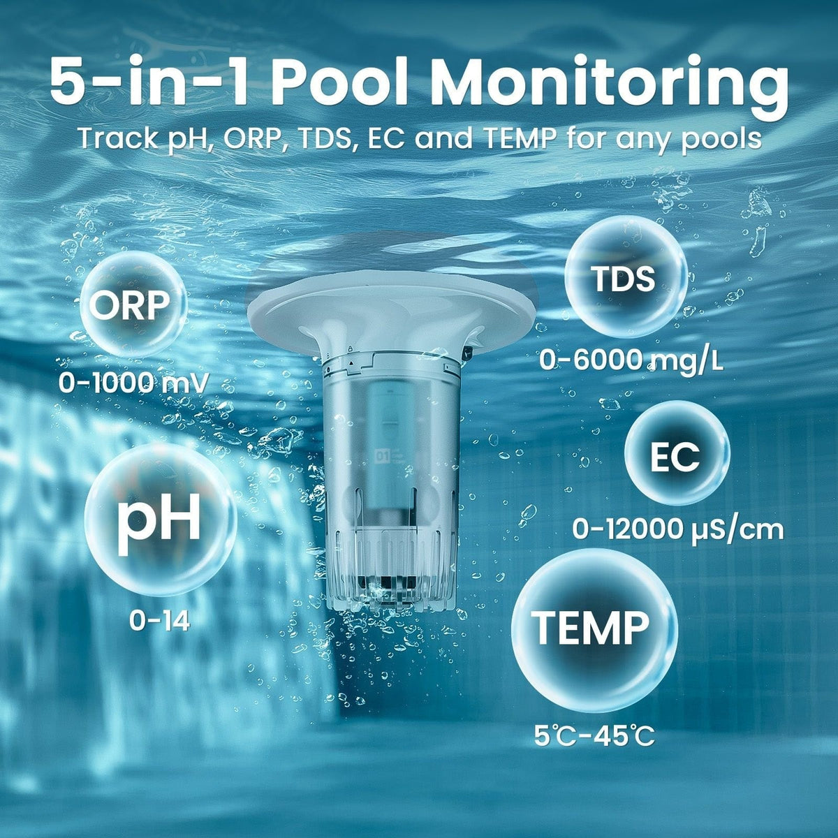 HydroComm Pro Water Analyzer S2D7 - product image 3