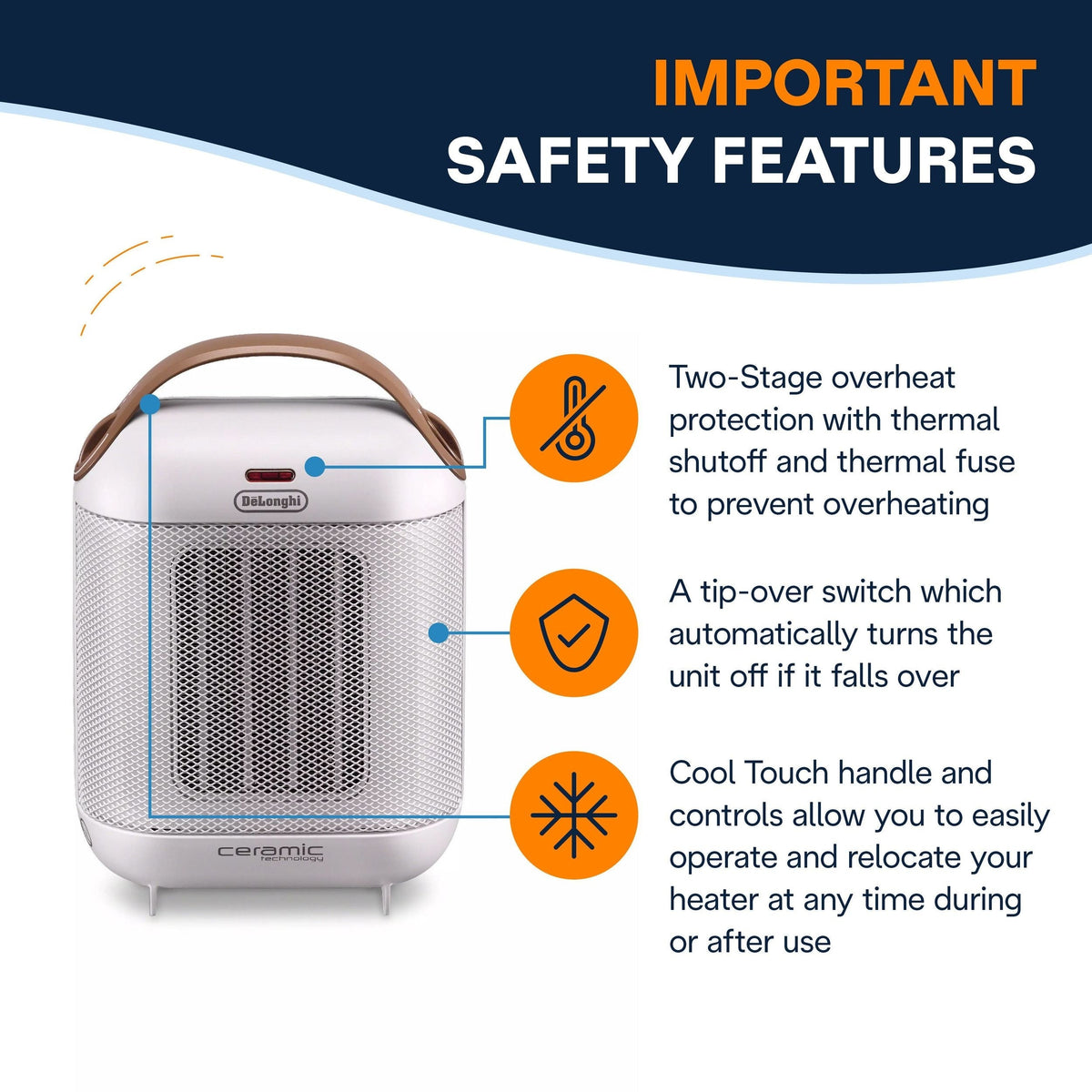 HFX30C15WCA Capsule Ceramic Fan Heater, White N9N5 - product image 6