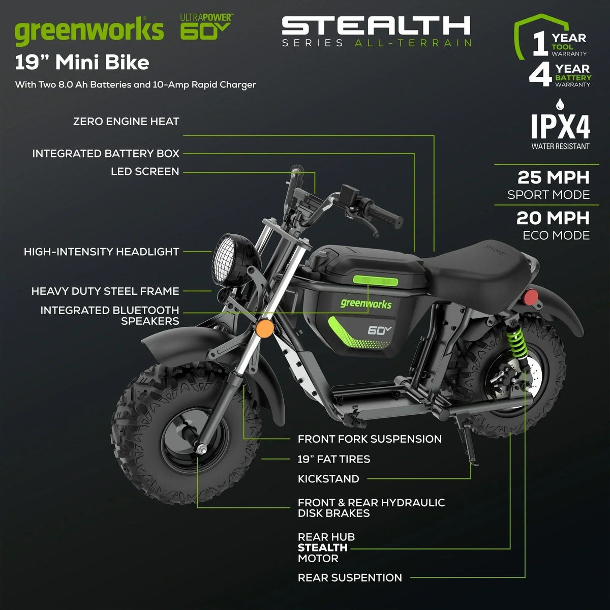 60V Stealth Series Electric Mini-Bike U3T0 - product image 5