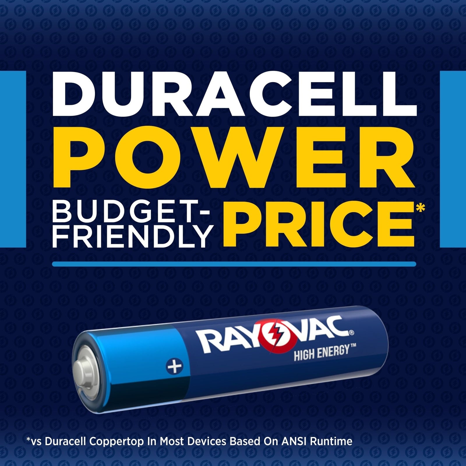 HIGH ENERGY AAA Alkaline Batteries, Long Lasting, All Purpose, 24-Pk T8S2 - product image 4