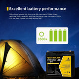 12V 18Ah Deep Cycle Lithium (LiFePO4) Battery Q3M4 - product image 4