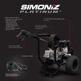 Platinum 3450 PSI Gas Pressure Washer Q1W5 - product image 2